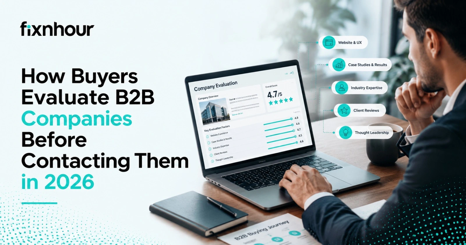How B2B Buyers Evaluate Companies